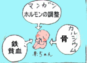 善玉菌の多い腸内では赤ちゃんは安心して育ちます「お母さんのおなかの中はとっても気持ちいい」