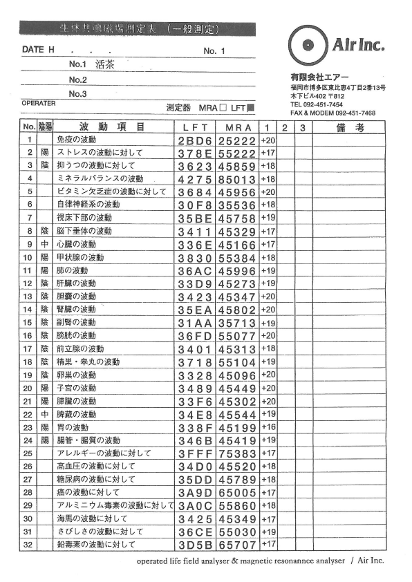 波動測定結果